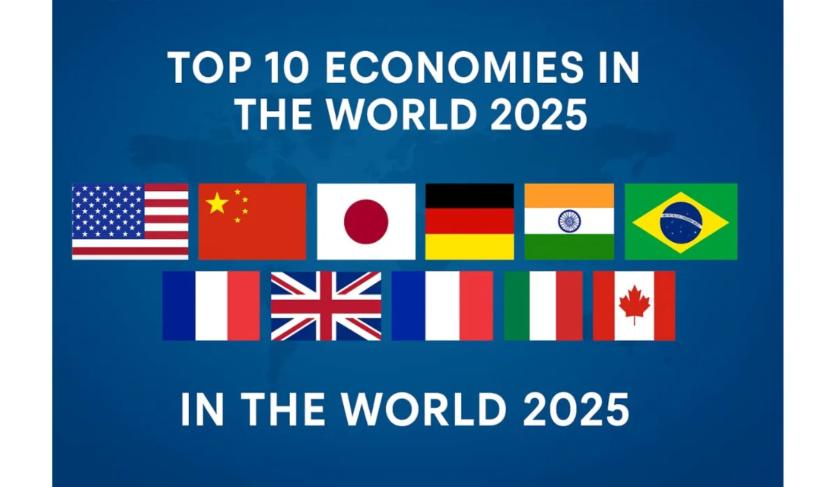 Top 10 Economies in the World 2025