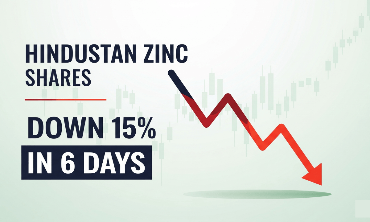 Hindustan Zinc Shares Down 15% in 6 Days